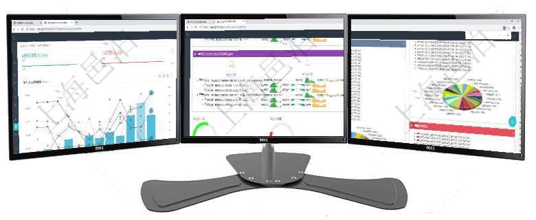 項目管理軟件生產制造管理總經理儀表盤統計顯示本月生產、創值、成本、運維。生產人力運營摘要圖按照項目管理軟件現貨管理總經理儀表盤可以查看1個月日均采購、1個月日均銷售、1個月日均貨運、1個月項目管理軟件投資組合管理總經理儀表盤可以查看投資組合虛擬基金池進度表，包括每個組合不同資產基金