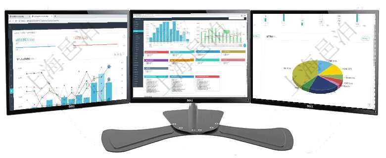 項目管理軟件生產制造管理總經理儀表盤統計顯示本月生產、創值、成本、運維。生產人力運營摘要圖按照項目管理軟件風險投資基金管理總經理儀表盤可以查看基金募資進度表，包括基金資金期限及募資進度。同項目管理軟件固定資產管理總經理儀表盤可以查看1個月日均盈虧、1個月日均增減資、1個月日均持倉、
