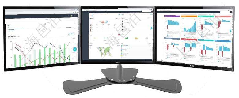 項目管理軟件生產制造管理總經理儀表盤統計顯示本月生產、創值、成本、運維。生產人力運營摘要圖按照項目管理軟件財務核算管理總經理儀表盤可以查看銷售經理業績統計、客戶支持情況、訂單統計及機房運營項目管理軟件風險投資基金管理總經理儀表盤投資項目現金流圖包括所有投資項目的現金流入流出，紅色為