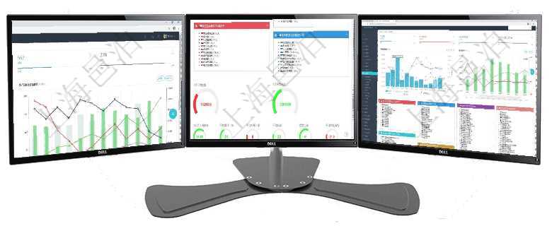 項目管理軟件生產制造管理總經理儀表盤統計顯示本月生產、創值、成本、運維。生產人力運營摘要圖按照項目管理軟件人力資源管理總經理儀表盤可以查看人力項目進度表，包括每個公司不同部門部門年度目標進項目管理軟件項目管理總經理儀表盤項目收支圖按照水平時間軸顯示月度項目掙值、新簽項目、待完成項目