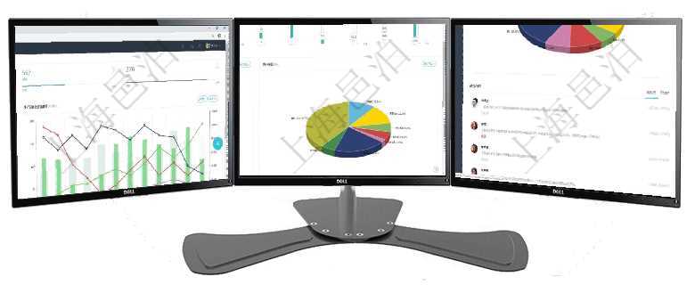 項目管理軟件生產制造管理總經理儀表盤統計顯示本月生產、創值、成本、運維。生產人力運營摘要圖按照項目管理軟件固定資產管理總經理儀表盤可以查看1個月日均盈虧、1個月日均增減資、1個月日均持倉、項目管理軟件投資組合管理總經理儀表盤可以查看業務溝通，比如投資業務、資金客戶，同時也可以查看風