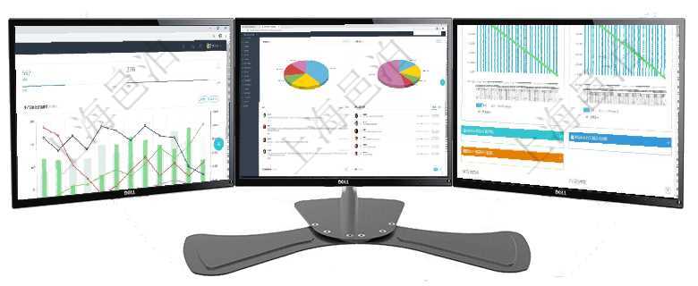 項目管理軟件生產制造管理總經理儀表盤統計顯示本月生產、創值、成本、運維。生產人力運營摘要圖按照項目管理軟件期貨投資管理總經理儀表盤資金分類餅圖顯示投機、對沖、套利、現金、其它分布。資金來源項目管理軟件商業計劃管理總經理儀表盤商業計劃現金流量表則動態顯示公司運營中不同投資項目商業計劃