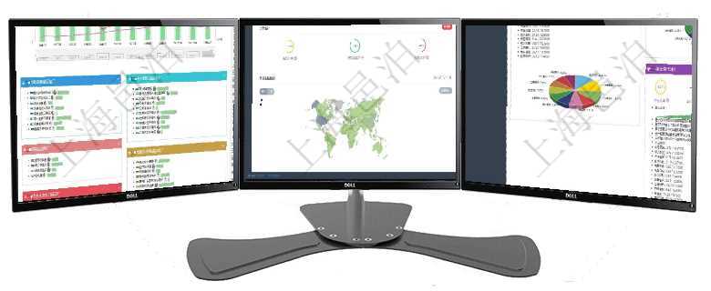 項目管理軟件生產制造管理總經理儀表盤統計顯示本月生產、創值、成本、運維。生產人力運營摘要圖按照項目管理軟件固定資產管理總經理儀表盤可以查看銷售經理業績統計、客戶支持情況、訂單統計及機房運營項目管理軟件證券投資基金管理總經理儀表盤可以查看基金進度表，包括每個基金持倉比率、年化收益、最