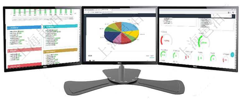 項目管理軟件生產制造管理總經理儀表盤統計顯示本月生產、創值、成本、運維。生產人力運營摘要圖按照項目管理軟件投資組合管理總經理儀表盤可以查看業務溝通,比如投資業務、資金客戶,同時也可以查看風項目管理軟件項目管理總經理儀表盤可以查看1個月日均工時、1個月日均人數、1個月日均創值、1個月