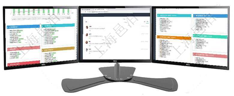 項目管理軟件生產制造管理總經理儀表盤統計顯示本月生產、創值、成本、運維。生產人力運營摘要圖按照項目管理軟件市場營銷管理總經理儀表盤市場管理包括：創意、試驗、市場、產品4類前端活動與項目、收項目管理軟件市場營銷管理總經理儀表盤市場運營摘要圖水平時間軸按月顯示創意、試驗、市場、產品、項