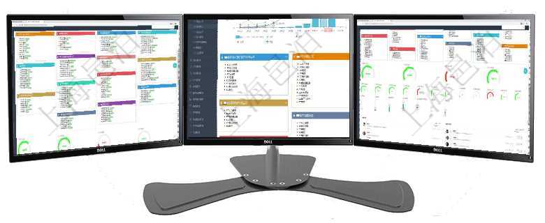 項目管理軟件生產制造管理總經理儀表盤可以查看生產項目進度表，包括每個工廠不同產品生產目標進度、項目管理軟件財務核算管理總經理儀表盤統計顯示本月收入、支出、應收、應付。整體運營摘要圖按照水平項目管理軟件倉庫管理總經理儀表盤可以查看1個月日均入庫、1個月日均出庫、1個月日均庫存、1個月