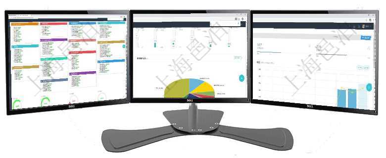 項目管理軟件生產制造管理總經理儀表盤可以查看生產項目進度表，包括每個工廠不同產品生產目標進度、項目管理軟件投資組合管理總經理儀表盤可以查看業務溝通，比如投資業務、資金客戶，同時也可以查看風項目管理軟件商業計劃管理總經理儀表盤可以查看本月利潤總額完成進度、新客戶聯系更新、新訂單增長、