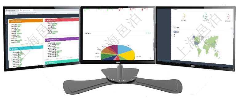 項目管理軟件生產制造管理總經理儀表盤可以查看生產項目進度表，包括每個工廠不同產品生產目標進度、項目管理軟件固定資產管理總經理儀表盤可以查看1個月日均資產、折舊率、利用率、故障率、1年月均資項目管理軟件期貨投資管理總經理儀表盤可以查看銷售經理業績、客戶支持情況、訂單簽約統計、機房運營