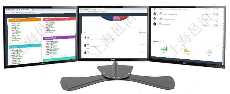 項目管理軟件生產制造管理總經理儀表盤可以查看生產項目進度表，包括每個工廠不同產品生產目標進度、項目管理軟件固定資產管理總經理儀表盤可以查看業務討論，比如業務溝通、收付合同，同時也可以查看預項目管理軟件投資組合管理總經理儀表盤可以查看業務溝通，比如投資業務、資金客戶，同時也可以查看風