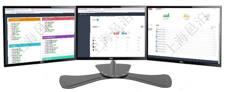 項目管理軟件生產制造管理總經理儀表盤可以查看生產項目進度表，包括每個工廠不同產品生產目標進度、項目管理軟件期貨投資管理總經理儀表盤可以查看銷售經理業績、客戶支持情況、訂單簽約統計、機房運營項目管理軟件期貨投資管理總經理儀表盤可以查看銷售經理業績、客戶支持情況、訂單簽約統計、機房運營