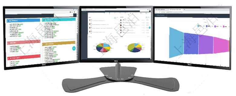 項目管理軟件生產制造管理總經理儀表盤可以查看生產項目進度表，包括每個工廠不同產品生產目標進度、項目管理軟件項目管理總經理儀表盤可以查看業務溝通信息，比如創意討論、行政支持，同時也可以查看審項目管理軟件風險投資基金管理總經理儀表盤投資漏斗圖包括：項目篩選、資金募集、項目對接、盡職調查