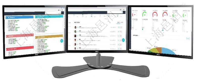 項目管理軟件生產制造管理總經理儀表盤可以查看生產項目進度表，包括每個工廠不同產品生產目標進度、項目管理軟件項目管理總經理儀表盤可以查看業務溝通信息，比如創意討論、行政支持，同時也可以查看審項目管理軟件固定資產管理總經理儀表盤可以查看1個月日均虛擬基金數量、1個月日均虛擬資金、1個月