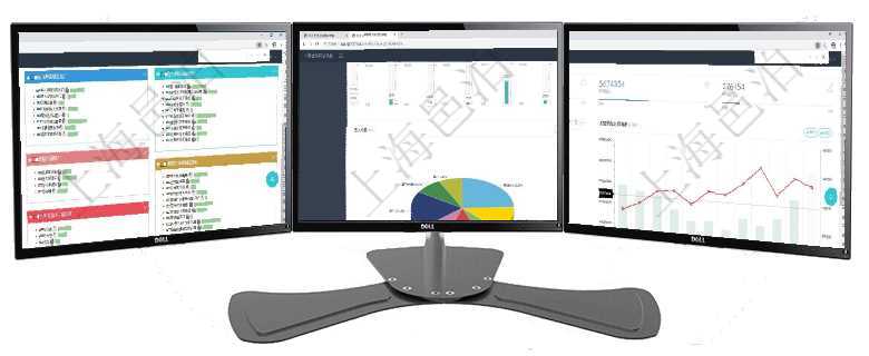 項目管理軟件生產制造管理總經理儀表盤可以查看生產項目進度表，包括每個工廠不同產品生產目標進度、項目管理軟件財務核算管理總經理儀表盤可以查看業務溝通信息，比如預算報銷、收付發票，同時也可以查項目管理軟件期貨投資管理總經理儀表盤統計顯示本月管理收入、管理支出、投資盈虧、組合盈虧。賬戶資
