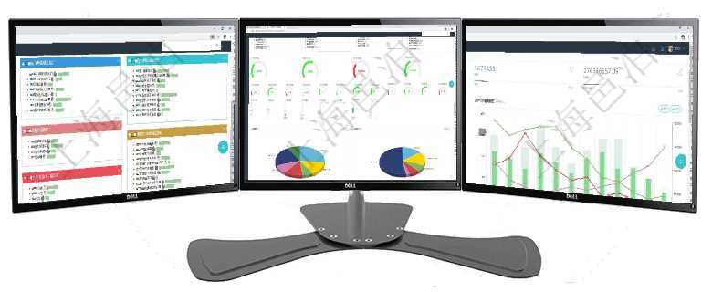 項目管理軟件生產制造管理總經理儀表盤可以查看生產項目進度表，包括每個工廠不同產品生產目標進度、項目管理軟件項目管理總經理儀表盤可以查看1個月日均工時、1個月日均人數、1個月日均創值、1個月項目管理軟件固定資產管理總經理儀表盤統計顯示本月資產、新增、減少、損益。固定資產管理摘要圖按照