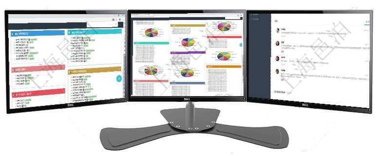 項目管理軟件生產制造管理總經理儀表盤可以查看生產項目進度表，包括每個工廠不同產品生產目標進度、項目管理軟件投資組合管理總經理儀表盤可以查看投資組合虛擬基金池進度表，包括每個組合不同資產基金項目管理軟件期貨投資管理總經理儀表盤資金分類餅圖顯示投機、對沖、套利、現金、其它分布。資金來源