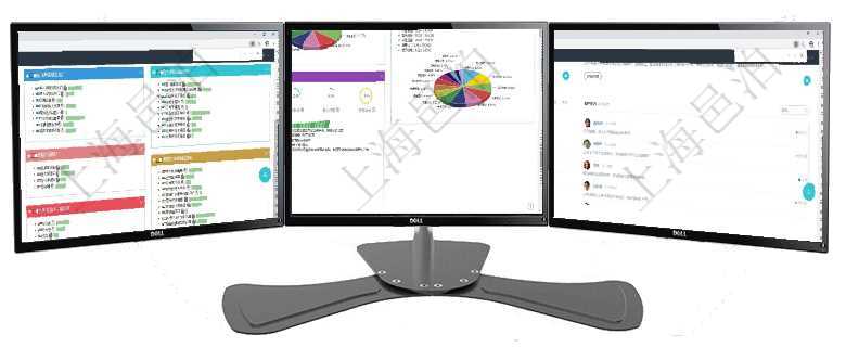 項目管理軟件生產制造管理總經理儀表盤可以查看生產項目進度表，包括每個工廠不同產品生產目標進度、項目管理軟件證券投資基金管理總經理儀表盤可以查看基金進度表，包括每個基金持倉比率、年化收益、最項目管理軟件財務核算管理總經理儀表盤可以查看銷售經理業績統計、客戶支持情況、訂單統計及機房運營