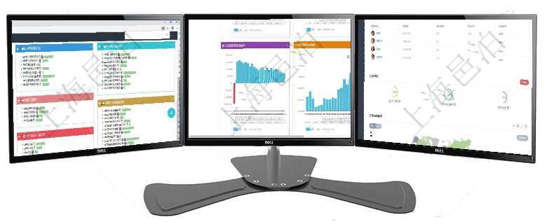 項目管理軟件生產制造管理總經理儀表盤可以查看生產項目進度表，包括每個工廠不同產品生產目標進度、項目管理軟件風險投資基金管理總經理儀表盤投資項目現金流圖包括所有投資項目的現金流入流出，紅色為項目管理軟件訂單管理總經理儀表盤可以查看公司發展里程碑與公司關鍵事件時間線。銷售經理統計表列出