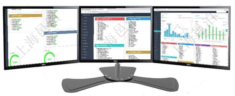 項目管理軟件生產制造管理總經理儀表盤可以查看生產項目進度表，包括每個工廠不同產品生產目標進度、項目管理軟件項目管理總經理儀表盤可以查看項目進度表，包括每個項目不同任務完成的進度條。項目管理軟件項目管理總經理儀表盤項目收支圖按照水平時間軸顯示月度項目掙值、新簽項目、待完成項目