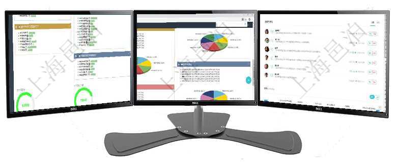 項目管理軟件生產制造管理總經理儀表盤可以查看生產項目進度表，包括每個工廠不同產品生產目標進度、項目管理軟件投資組合管理總經理儀表盤可以查看投資組合虛擬基金池進度表，包括每個組合不同資產基金項目管理軟件人力資源管理總經理儀表盤可以查看業務討論，比如業務溝通、資金流動，同時也可以查看預