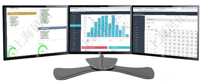 項目管理軟件生產制造管理總經理儀表盤可以查看生產項目進度表，包括每個工廠不同產品生產目標進度、項目管理軟件風險投資基金管理總經理儀表盤可以查看基金募資進度表，包括基金資金期限及募資進度。同項目管理軟件商業計劃管理總經理儀表盤可以查看現金項目日程計劃，左邊常規信息包括現金項目不同層級