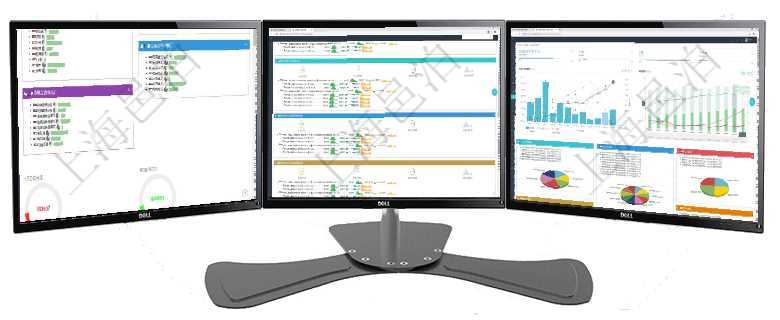 項目管理軟件生產制造管理總經理儀表盤可以查看生產項目進度表，包括每個工廠不同產品生產目標進度、項目管理軟件現貨管理總經理儀表盤可以查看現貨合同跟蹤進度表及對沖比率，包括每個框架合同及子合同項目管理軟件投資組合管理總經理儀表盤統計顯示本月管理資金規模、新增標的、客戶留存率、投資增值。