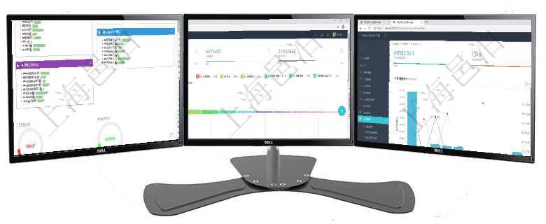 項目管理軟件生產制造管理總經理儀表盤可以查看生產項目進度表，包括每個工廠不同產品生產目標進度、項目管理軟件市場營銷管理總經理儀表盤可以查看本月收入、市場投資、產品投資、項目投資。市場研發漏項目管理軟件訂單管理總經理儀表盤可以查看本月利潤總額、本月新聯系、本月新訂單、本月新用戶。通過