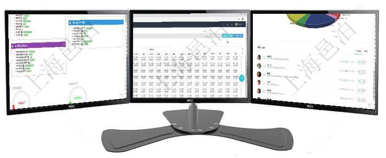項目管理軟件生產制造管理總經理儀表盤可以查看生產項目進度表，包括每個工廠不同產品生產目標進度、項目管理軟件商業計劃管理總經理儀表盤可以查看現金項目日程計劃，左邊常規信息包括現金項目不同層級項目管理軟件投資組合管理總經理儀表盤可以查看業務溝通，比如投資業務、資金客戶，同時也可以查看風