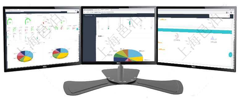 項目管理軟件生產制造管理總經理儀表盤可以查看1個月日均工時、1個月日均產量、1個月日均創值、1項目管理軟件證券投資基金管理總經理儀表盤可以查看業務溝通，比如投資點評、客戶資金，同時也可以查項目管理軟件現貨管理總經理儀表盤可以查看現貨合同跟蹤進度表及對沖比率，包括每個框架合同及子合同