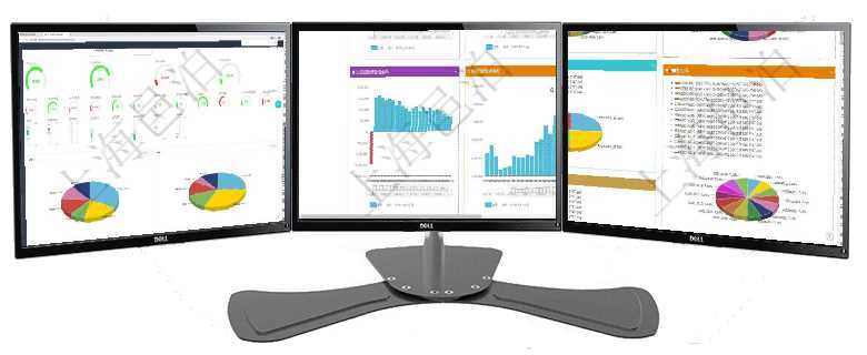 項目管理軟件生產制造管理總經理儀表盤可以查看1個月日均工時、1個月日均產量、1個月日均創值、1項目管理軟件風險投資基金管理總經理儀表盤投資項目現金流圖包括所有投資項目的現金流入流出，紅色為項目管理軟件投資組合管理總經理儀表盤可以查看投資組合虛擬基金池進度表，包括每個組合不同資產基金