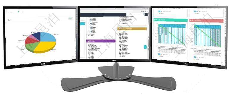項目管理軟件生產制造管理總經理儀表盤可以查看1個月日均工時、1個月日均產量、1個月日均創值、1項目管理軟件項目管理總經理儀表盤可以查看項目任務進度表，包括每個項目不同任務完成的進度條，項目項目管理軟件商業計劃管理總經理儀表盤商業計劃現金流量表則動態顯示公司運營中不同投資項目商業計劃