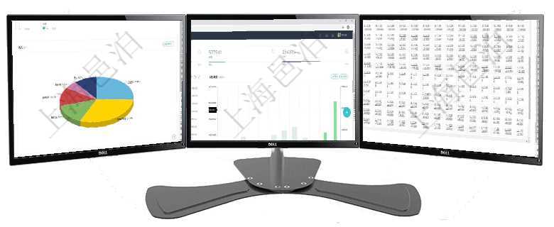 項目管理軟件生產制造管理總經理儀表盤可以查看1個月日均工時、1個月日均產量、1個月日均創值、1項目管理軟件財務核算管理總經理儀表盤統計顯示本月收入、支出、應收、應付。整體運營摘要圖按照水平項目管理軟件商業計劃管理總經理儀表盤可以查看現金項目日程計劃，左邊常規信息包括現金項目不同層級