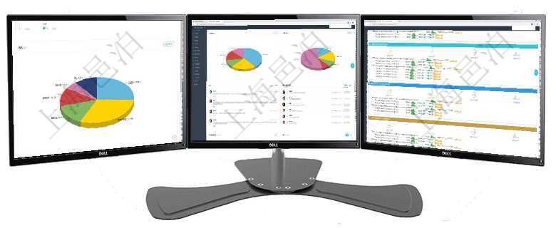 項目管理軟件生產制造管理總經理儀表盤可以查看1個月日均工時、1個月日均產量、1個月日均創值、1項目管理軟件期貨投資管理總經理儀表盤資金分類餅圖顯示投機、對沖、套利、現金、其它分布。資金來源項目管理軟件現貨管理總經理儀表盤可以查看現貨合同跟蹤進度表及對沖比率，包括每個框架合同及子合同