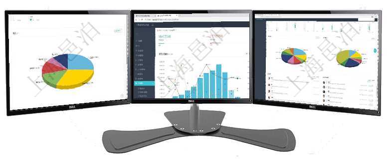 項目管理軟件生產制造管理總經理儀表盤可以查看1個月日均工時、1個月日均產量、1個月日均創值、1項目管理軟件現貨管理總經理儀表盤統計顯示本月采購金額、銷售金額、新簽合同、期貨對沖。業務運營摘項目管理軟件證券投資基金管理總經理儀表盤可以查看業務溝通，比如投資點評、客戶資金，同時也可以查
