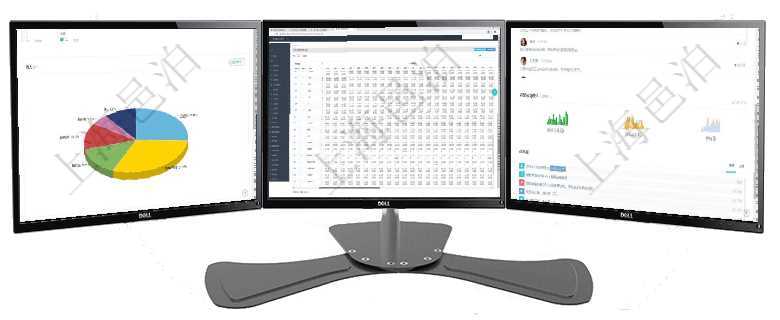 項目管理軟件生產制造管理總經理儀表盤可以查看1個月日均工時、1個月日均產量、1個月日均創值、1項目管理軟件商業計劃管理總經理儀表盤可以查看現金項目日程計劃，左邊常規信息包括現金項目不同層級項目管理軟件人力資源管理總經理儀表盤可以查看公司發展里程碑、公司事件時間線、銷售經理業績統計、