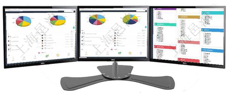 項目管理軟件生產制造管理總經理儀表盤可以查看業務討論，比如業務溝通、收付合同，同時也可以查看預項目管理軟件投資組合管理總經理儀表盤可以查看業務溝通，比如投資業務、資金客戶，同時也可以查看風項目管理軟件倉庫管理總經理儀表盤可以查看庫位容量進度表，包括每個倉庫不同庫柜類別已用容量進度條