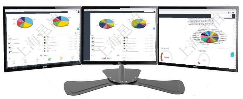 項目管理軟件生產制造管理總經理儀表盤可以查看業務討論，比如業務溝通、收付合同，同時也可以查看預項目管理軟件證券投資基金管理總經理儀表盤可以查看業務溝通，比如投資點評、客戶資金，同時也可以查項目管理軟件固定資產管理總經理儀表盤可以查看1個月日均虛擬基金數量、1個月日均虛擬資金、1個月