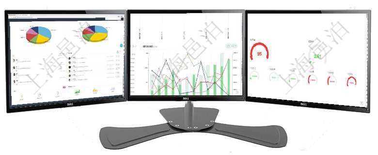 項目管理軟件生產制造管理總經理儀表盤可以查看業務討論，比如業務溝通、收付合同，同時也可以查看預項目管理軟件市場營銷管理總經理儀表盤銷售漏斗圖包括：(1).客戶線索;(2).意向客戶;(3)項目管理軟件固定資產管理總經理儀表盤可以查看資產項目進度表，包括每個類別不同資產折舊進度條、產