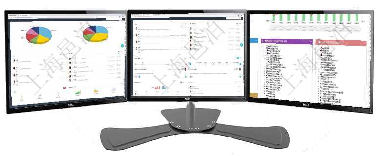 項目管理軟件生產制造管理總經理儀表盤可以查看業務討論，比如業務溝通、收付合同，同時也可以查看預項目管理軟件商業計劃管理總經理儀表盤討論區包括待處理和已批準業務討論，決策、會議與行動區包括待項目管理軟件項目管理總經理儀表盤統計顯示本月的在建項目、新建任務、完成任務、項目掙值。業務運營