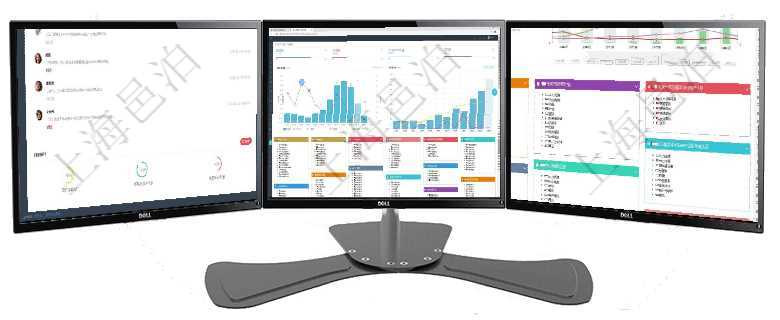 項目管理軟件生產制造管理總經理儀表盤可以查看業務討論，比如業務溝通、收付合同，同時也可以查看預項目管理軟件倉庫管理總經理儀表盤統計顯示本月的入庫件數、出庫件數、訂單金額、發貨批次。倉庫運營項目管理軟件財務核算管理總經理儀表盤財務核算圖按照水平時間軸顯示月度預算、收入、支出、開票、收
