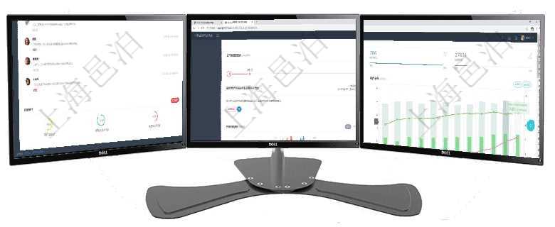 項目管理軟件生產制造管理總經理儀表盤可以查看業務討論，比如業務溝通、收付合同，同時也可以查看預項目管理軟件財務核算管理總經理儀表盤可以查看公司發展里程碑、公司事件時間線、銷售經理業績統計、項目管理軟件投資組合管理總經理儀表盤統計顯示本月管理資金規模、新增標的、客戶留存率、投資增值。