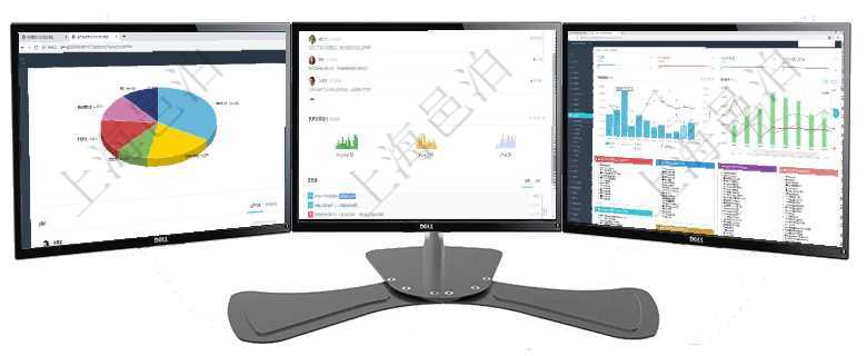 項目管理軟件生產制造管理總經理儀表盤可以查看業務討論，比如業務溝通、收付合同，同時也可以查看預項目管理軟件訂單管理總經理儀表盤可以查看公司發展里程碑與公司關鍵事件時間線。銷售經理統計表列出項目管理軟件項目管理總經理儀表盤項目收支圖按照水平時間軸顯示月度項目掙值、新簽項目、待完成項目