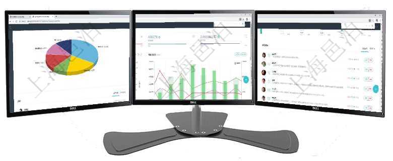 項目管理軟件生產制造管理總經理儀表盤可以查看業務討論，比如業務溝通、收付合同，同時也可以查看預項目管理軟件項目管理總經理儀表盤項目收支圖按照水平時間軸顯示月度項目掙值、新簽項目、待完成項目項目管理軟件現貨管理總經理儀表盤種類比率餅圖顯示不同品種合同金額分布。客戶合同餅圖顯示不同合同