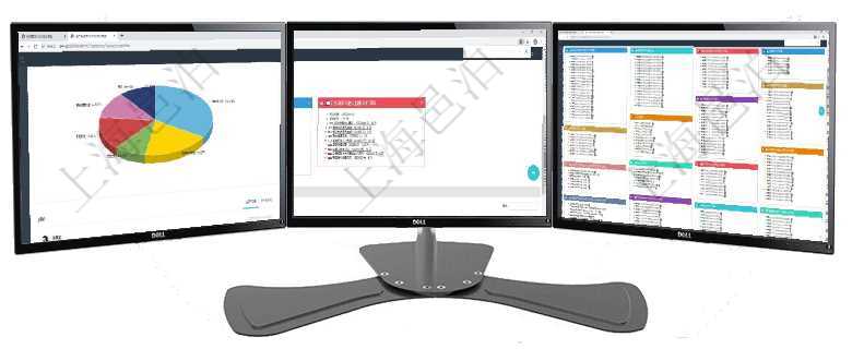 項目管理軟件生產制造管理總經理儀表盤可以查看業務討論，比如業務溝通、收付合同，同時也可以查看預項目管理軟件風險投資基金管理總經理儀表盤可以查看項目投資運營日程圖。圖表左邊包括投資項目與子項項目管理軟件固定資產管理總經理儀表盤可以查看資產項目進度表，包括每個類別不同資產折舊進度條、產