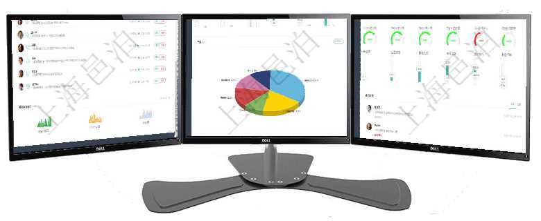 項目管理軟件生產制造管理總經理儀表盤可以查看業務討論，比如業務溝通、收付合同，同時也可以查看預項目管理軟件生產制造管理總經理儀表盤可以查看1個月日均工時、1個月日均產量、1個月日均創值、1項目管理軟件倉庫管理總經理儀表盤可以查看1個月日均入庫、1個月日均出庫、1個月日均庫存、1個月