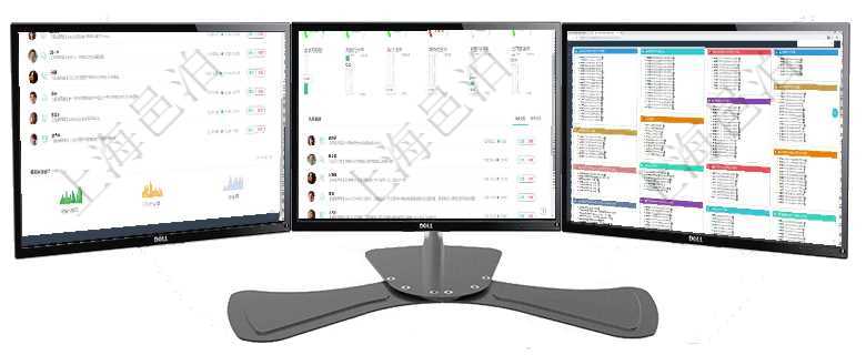 項目管理軟件生產制造管理總經理儀表盤可以查看業務討論，比如業務溝通、收付合同，同時也可以查看預項目管理軟件現貨管理總經理儀表盤可以查看1個月日均采購、1個月日均銷售、1個月日均貨運、1個月項目管理軟件固定資產管理總經理儀表盤可以查看資產項目進度表，包括每個類別不同資產折舊進度條、產