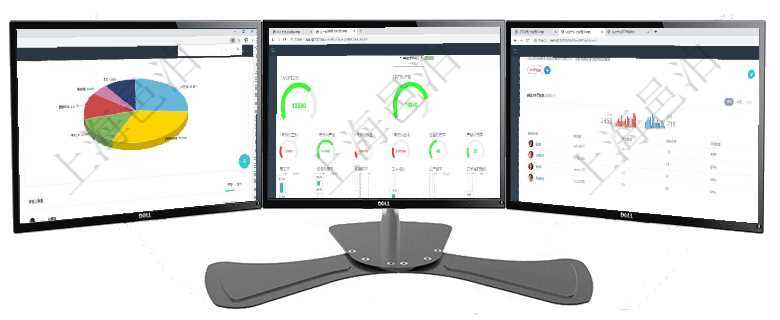 項目管理軟件生產制造管理總經理儀表盤可以查看業務討論，比如業務溝通、收付合同，同時也可以查看預項目管理軟件生產制造管理總經理儀表盤可以查看1個月日均工時、1個月日均產量、1個月日均創值、1項目管理軟件商業計劃管理總經理儀表盤可以查看銷售經理績效與客戶支持情況，同時還可以查看訂單統計