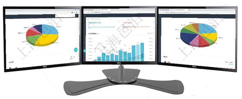 項目管理軟件生產制造管理總經理儀表盤可以查看業務討論,比如業務溝通、收付合同,同時也可以查看預項目管理軟件固定資產管理總經理儀表盤統計顯示本月資產、新增、減少、損益。固定資產管理摘要圖按照項目管理軟件投資組合管理總經理儀表盤可以查看業務溝通,比如投資業務、資金客戶,同時也可以查看風