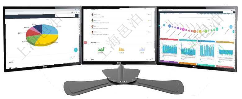 項目管理軟件生產制造管理總經理儀表盤可以查看業務討論，比如業務溝通、收付合同，同時也可以查看預項目管理軟件期貨投資管理總經理儀表盤可以查看銷售經理業績、客戶支持情況、訂單簽約統計、機房運營項目管理軟件商業計劃管理總經理儀表盤商業計劃時間線可以動態顯示公司發展歷史上的關鍵事件。現金流