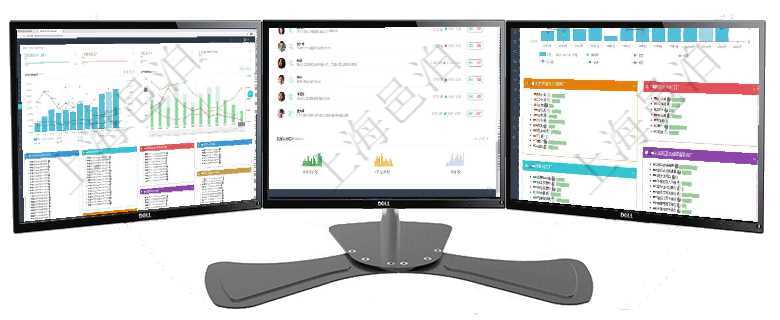 項目管理軟件固定資產管理總經理儀表盤統計顯示本月資產、新增、減少、損益。固定資產管理摘要圖按照項目管理軟件投資組合管理總經理儀表盤可以查看業務溝通，比如投資業務、資金客戶，同時也可以查看風項目管理軟件生產制造管理總經理儀表盤統計顯示本月生產、創值、成本、運維。生產人力運營摘要圖按照