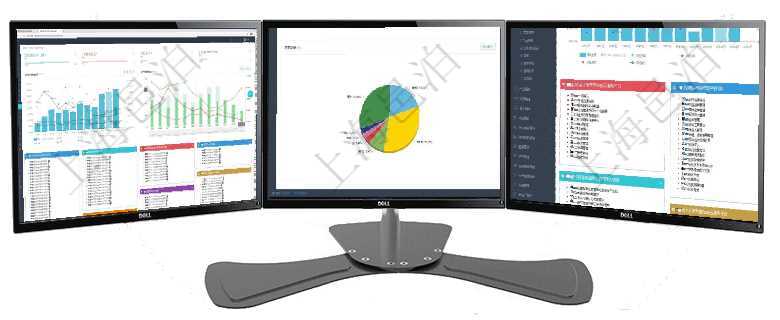 項目管理軟件固定資產管理總經理儀表盤統計顯示本月資產、新增、減少、損益。固定資產管理摘要圖按照項目管理軟件現貨管理總經理儀表盤種類比率餅圖顯示不同品種合同金額分布。客戶合同餅圖顯示不同合同項目管理軟件項目管理總經理儀表盤項目收支圖按照水平時間軸顯示月度項目掙值、新簽項目、待完成項目